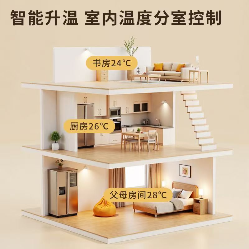 察哈尔右翼后旗 石墨烯电地暖公司哪家好？户型适配方案指南